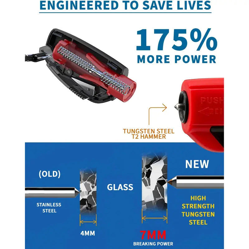 2-In-1 Emergency Window Breaker & Seatbelt Cutter