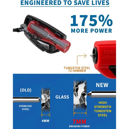 2-In-1 Emergency Window Breaker & Seatbelt Cutter