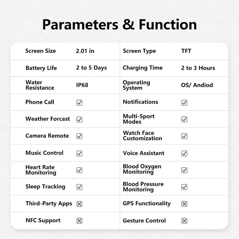 Multifunctional Message Reminder Smart Watch, 1 Piece Multiple Movement Modes Sports Watch, Fashionable Square Full Touch Screen Sports Watch
