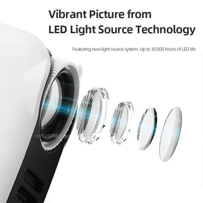 A2000 MINI Projector 800 Lumens Home Cinema portable 3D LED Video