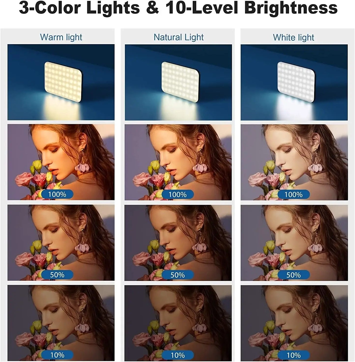 120 LED Selfie Lights Clip Fill Video Light with Front & Back Clip for Phone iPad